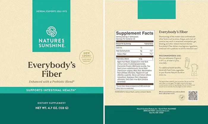 Everybody's Fiber - Image 3