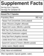 Anti-Gas Formula - Image 2