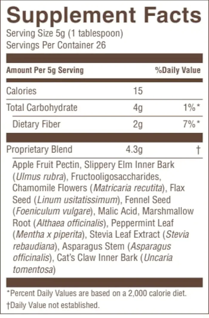 Everybody's Fiber - Image 2