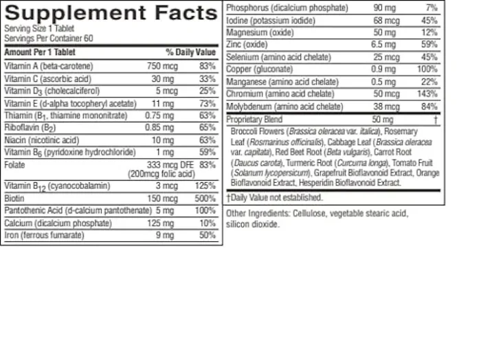 Multiple Vitamin & Mineral, SynerPro® - Image 2