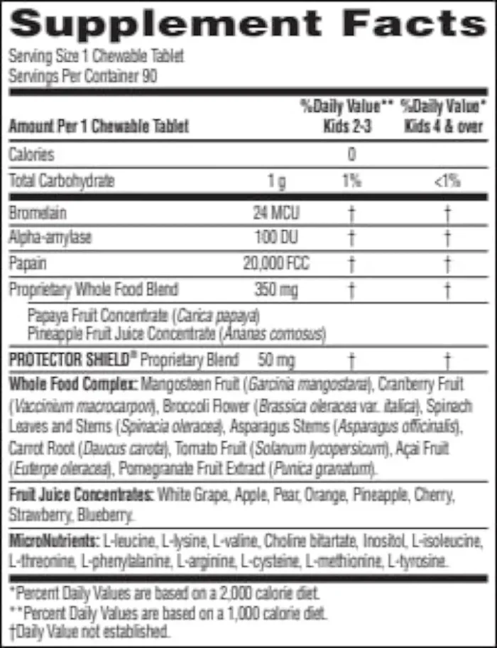 Whole Food Papayazyme (Sunshine Heroes®) - Image 2