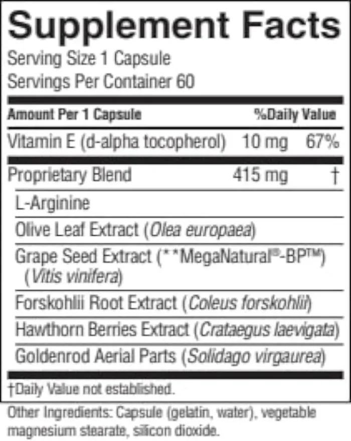 BLOOD PRESSUREX - Image 4