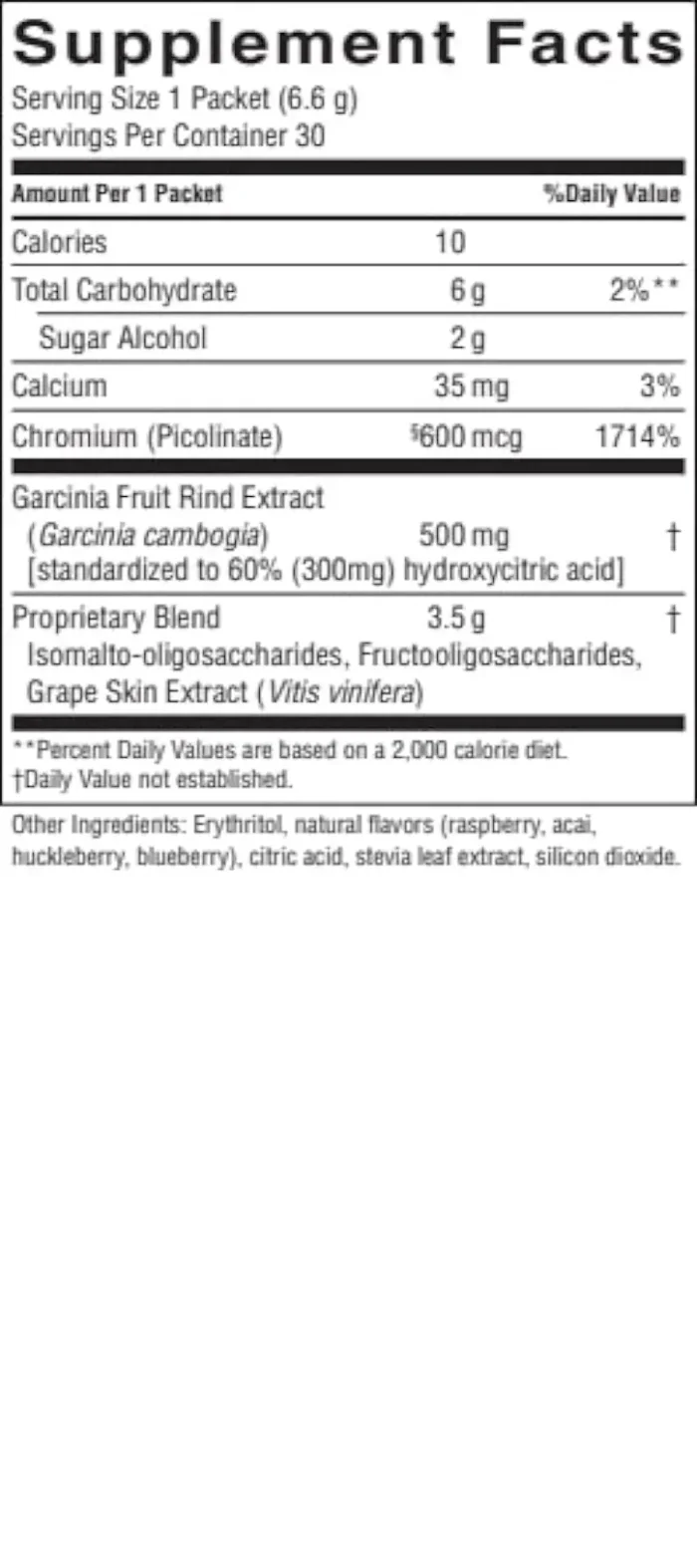 Solstic® Stixated™ (Appetite Suppressant) - Image 3