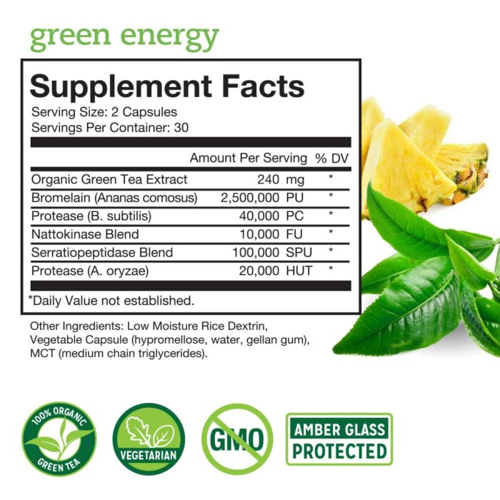 Green Energy - Image 2