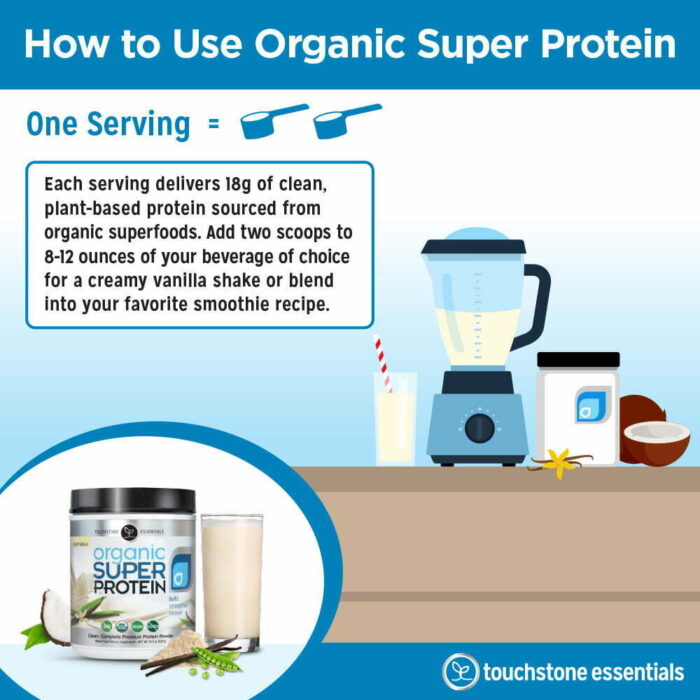 Transform Pack - Image 6