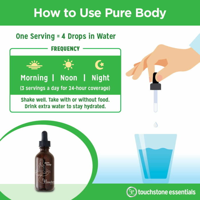 Detox Super Pack - Image 7