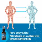 Fulvic Detox Pack - Image 4