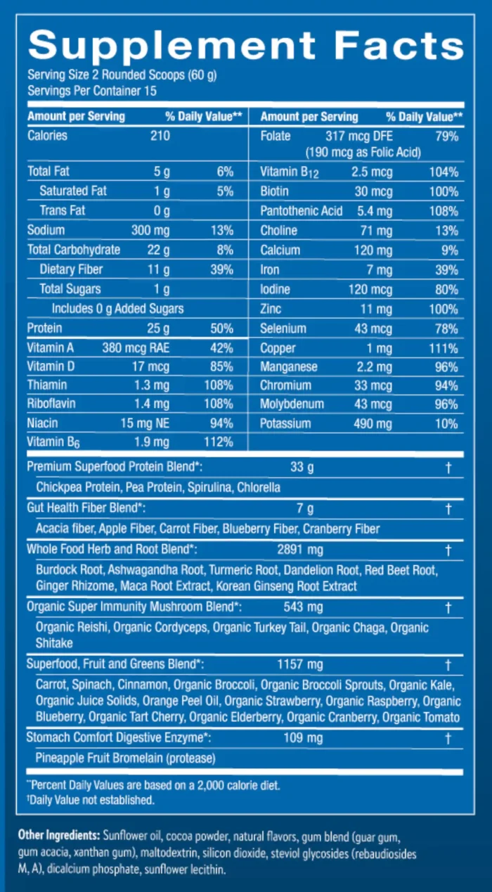 Power Meal - Image 5